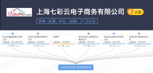 浙江龍盛集團戰(zhàn)略擴張 新增對外投資布局投資咨詢業(yè)務(wù)